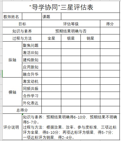 导学协同三星评估表